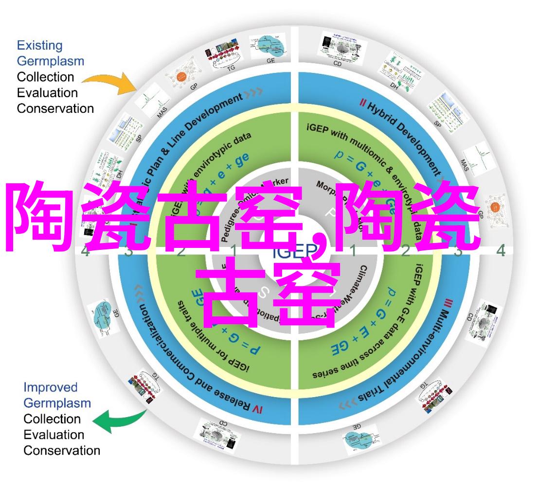 鄞州老虎岩汉代古窑址